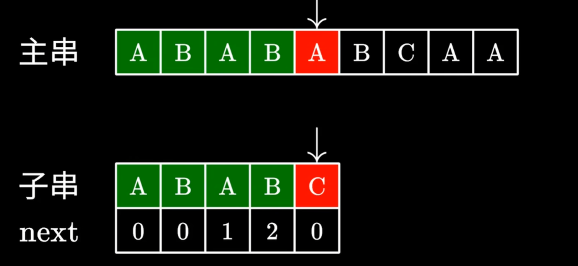 image-20240621200920497